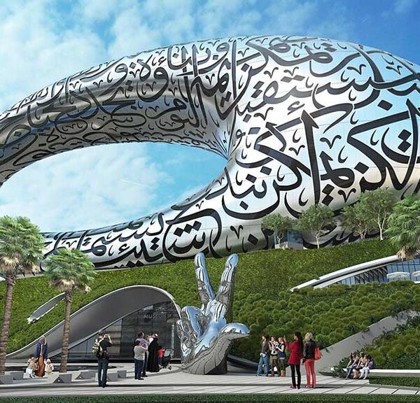Museum of the Future